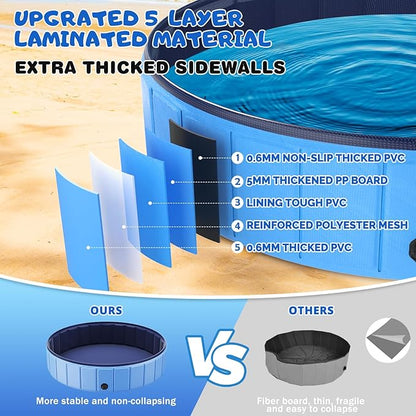 Foldable Dog Swimming Pool, Totiro 91"x16" Oversize Collapsable Hard Plastic Portable Bathing Tub for Pet Dog Kiddie Pool Indoor and Outdoor Leakproof PVC Play Pool for Large Dogs Pets Puppy Kids Blue