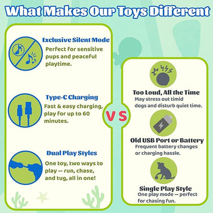 Interactive Octopus Dog Toys – Rechargeable Dog Squeaky Toy with Bouncing Ball, Music, Recording &amp; Silent Modes – Moving Toys to Keep Dogs Busy for Small, Medium &amp; Large Breeds