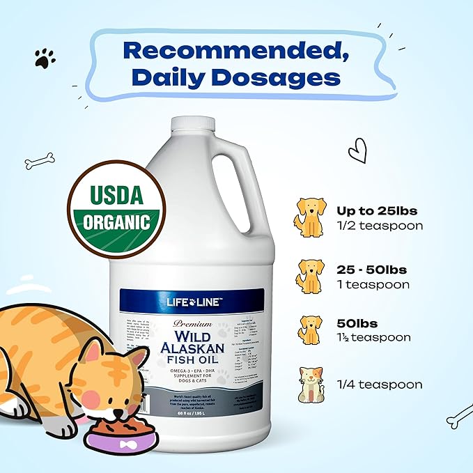 Life Line Pet Nutrition Wild Alaskan Fish Oil for Dogs and Cats 66oz – Omega 3 Fish Oil Supplement for Skin &amp; Coat – Supports Brain, Eye &amp; Heart Health in Dogs &amp; Cats