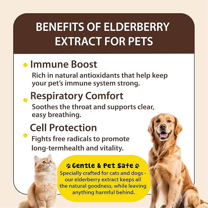 Cough Medicine for Dogs &amp; Cats, Respiratory Infection Support - Sneezing Relief &amp; Kennel Cough Treatment - Pet Asthma Support - Made with Natural Ingredients in The USA (4oz)