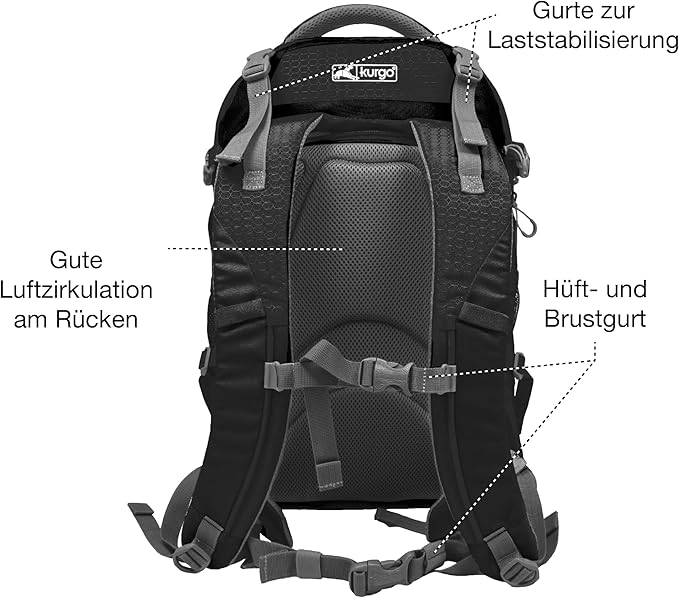 Kurgo G-Train Dog Carrier Backpack for Small Pets Up to 25 Lbs, TSA &amp; Airline Approved, Navy Blue