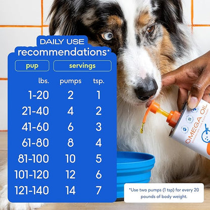 Native Pet Pack Leaders Bundle - Daily Dog Multivitamin (7 oz.) &amp; Omega Oil for Dogs (8 oz.) - Omega 3 Fish Oil for Healthy Skin, Shiny Coat, &amp; Strong Joints &amp; Daily Multivitamin for Dogs