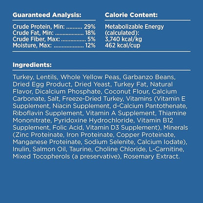 BIXBI Rawbble Dry Dog Food, Turkey, 24 lbs - USA Made with Fresh Meat - No Meat Meal &amp; No Corn, Soy or Wheat - Freeze Dried Raw Coated Dog Food - Minimally Processed for Superior Digestibility