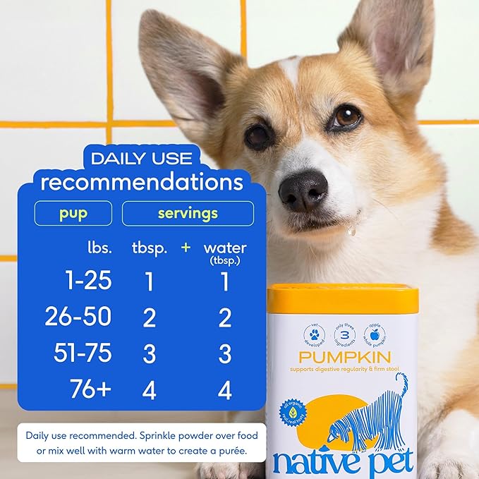 Native Pet Omega Oil for Dogs &amp; Pumpkin for Dogs | Dog Fish Oil Supplements | All-Natural, Organic Pumpkin Fiber for Dogs | 8 Oz. Omega Oil &amp; Pumpkin Powder