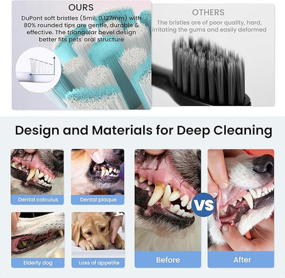 Dog Tooth Brushing Kit,3-in-1 Dog Teeth Cleaning Tools,Ultrasonic Electric Toothbrush &amp; Plaque Remover for Dogs with Water Flosser for Teeth,2 Modes &amp; 3 Intensity Levels,IPX7,1100mAh Battery