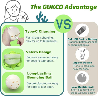 Interactive Moving Dog Toys – Plush Chew Toy with Bouncing Ball, Music &amp; Recording | Rechargeable Self-Play Toys for Small, Medium &amp; Large Dogs to Keep Them Engaged (Turtle)