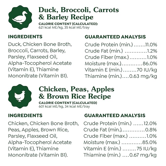 Greenies Smart Topper High Protein Wet Mix-in for Dogs, Chicken, Peas, Apples, and Brown Rice Recipe &amp; Duck, Broccoli, Carrots and Barley Recipe Variety Pack with Whole Grains, 8 Trays of 2oz.