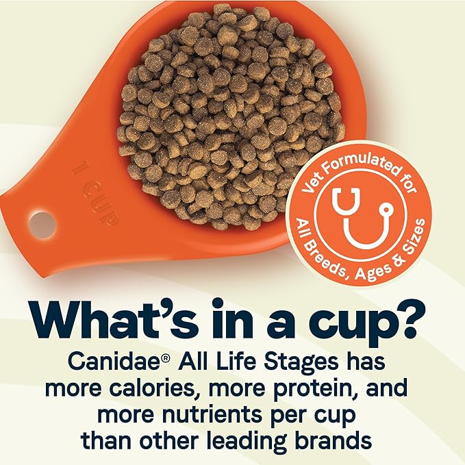 CANIDAE All Life Stages Lamb Meal &amp; Rice Formula Dog Dry 27 Pound (Pack of 1)