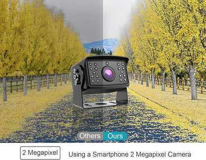 FOOKOO Ⅱ HD Backup Camera System Kit,7" 1080P Reversing Monitor+IP69 Waterproof Rear View Camera,Sharp CCD Chip, 100% Not Wash Up,Truck/Semi-Trailer/Box Truck/RV (FHD1-Wired)
