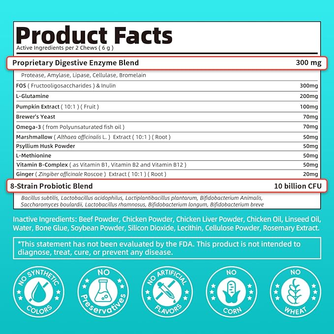 Probiotics for Dogs, Digestive Enzymes for Gut Health Support, Dog Fiber Supplement with Pumpkin for Diarrhea &amp; Bowel Support, Upset Stomach &amp; Gas Relief, Constipation - 90 Count Beef Flavor