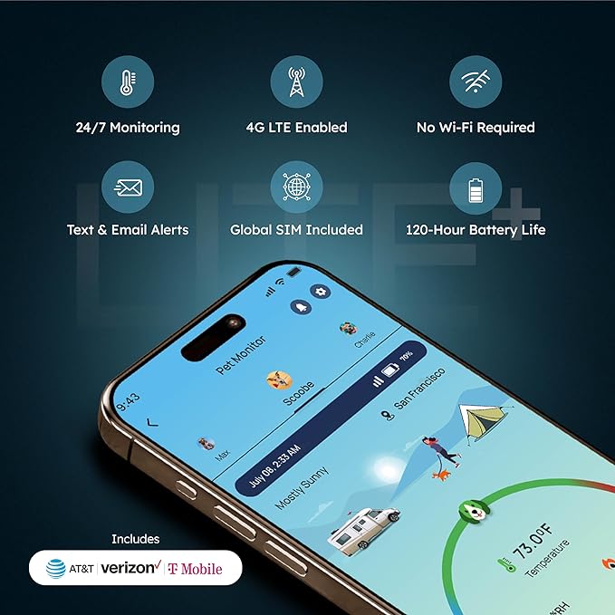 Waggle Dog Temperature Monitor &amp; Pet Camera Bundle for RVs - Portable WiFi Cam (128GB) with Motion Alert &amp; Remote Access | Watch Pets While Travelling
