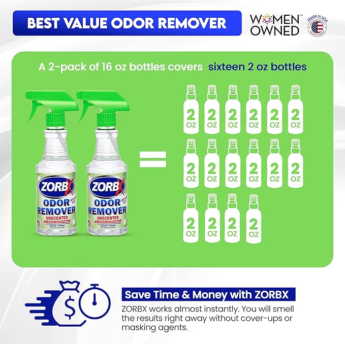 ZORBX Unscented Odor Eliminator for Strong Odor 16 oz - Pack of 2 - Used in Hospitals &amp; Healthcare Facilities - Advanced Trusted Formula, Fast-Acting Odor Remover Spray for Dog, Cat, House &amp; Carpet