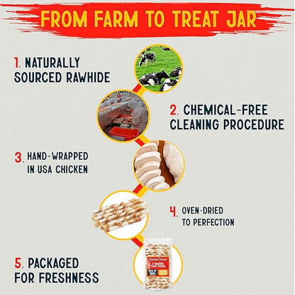 Canine Chews Chicken-Wrapped Rawhide Twists for Dogs - Pack of 100 U.S.A. Sourced Chicken Wrapped Rawhide Dog Treats, Sticks for Dogs - Premium &amp; Natural Beefhide Chews
