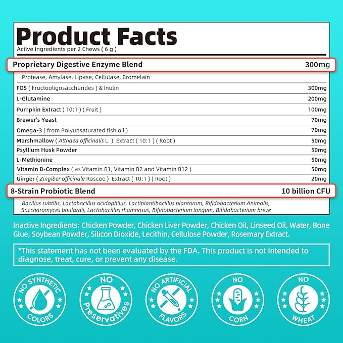 Probiotics for Dogs, Digestive Enzymes for Gut Health Support, Dog Fiber Supplement with Pumpkin for Diarrhea &amp; Bowel Support, Upset Stomach &amp; Gas Relief, Constipation - 60 Count Chicken Flavor