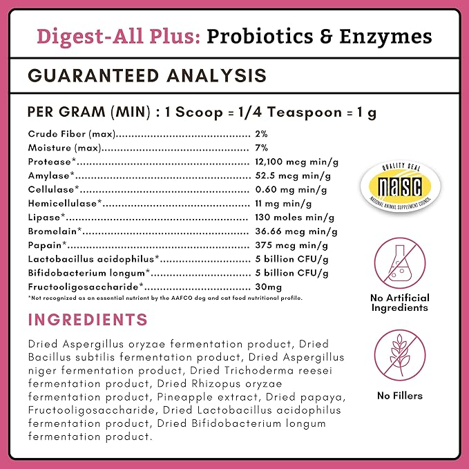 Wholistic Pet Organics Probiotics for Dogs with Digestive Enzymes &amp; Prebiotic Fiber - 4 Oz - Daily Cat &amp; Dog Probiotics for Digestive Health, Anti Diarrhea &amp; Gut Support - Natural Powder Supplement