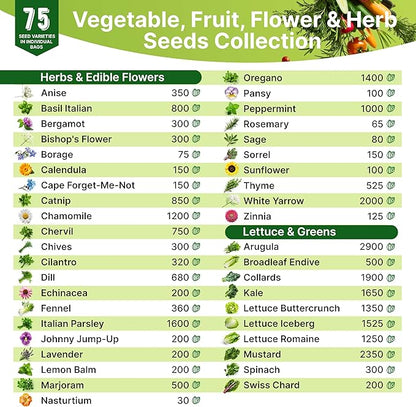 75 Herb &amp; Vegetable Seeds Variety Pack, Garden Seed Starter Kit - Over 47,380 Non-GMO Heirloom Seeds for Planting Vegetables and Herbs Garden Seeds Gift Seed Box with Gardening Supplies, Survival Kit