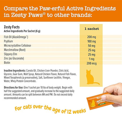 Zesty Paws Hairball Cat Mousse - Lickable Cat Treats Squeeze Up - Squeeze Furball Control - Puree Tube Treats for Digestive Support - Skin &amp; Gut Health - Chicken 3ct