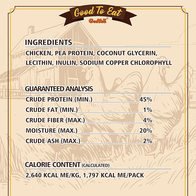Gootoe Soft Chicken Dental Chews with Chlorophyll 1.5 lb, All Natural, Grain-Free, High-Protein, Healthy &amp; Easily Digestible, Soft Texture, Resealable