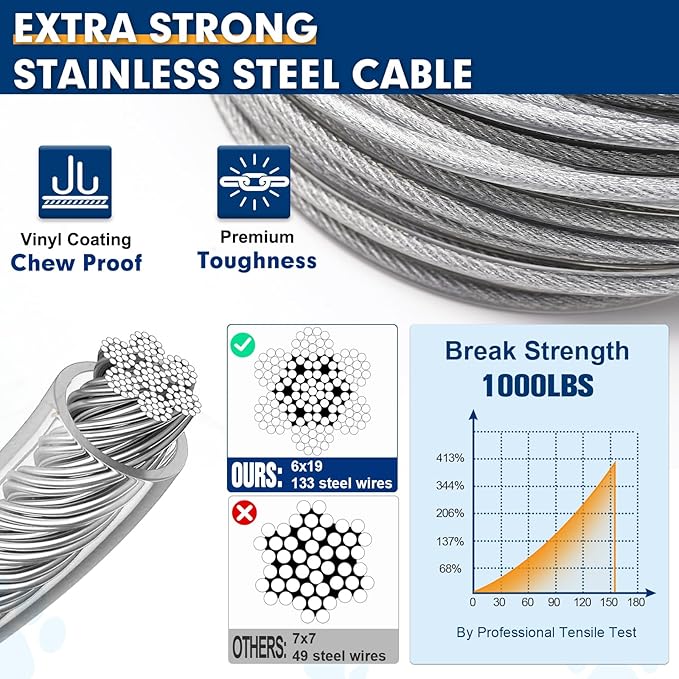 Snagle Paw Dog Leads for Yard 50FT-1000LBS Break Strength,Heavy Duty Tie Out Cable for Dogs with Swivel Lockable Hook &amp; Spring,Chew Proof Dog Chain for Outside,Dog Run Cable for Medium Large Dogs