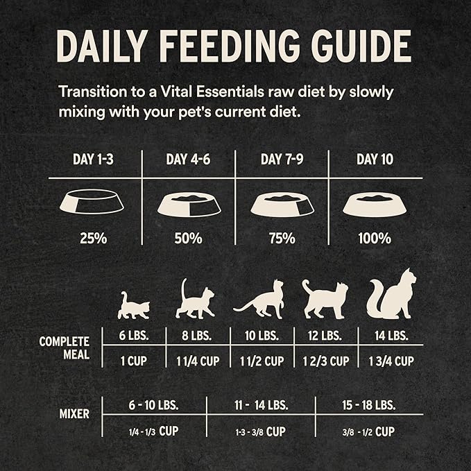 Vital Essentials Freeze-Dried Raw Chicken Meal or Mixer Cat Food Soft Nibs | 99% Chicken, Organs &amp; Bone | 12 oz