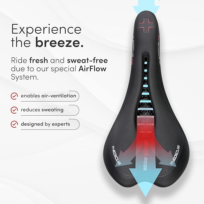 Wittkop Bike Seat I Bicycle Seat for Men and Women, Waterproof Bike Saddle with Innovative 5-Zone-Concept I Exercise Bike Seat for BMX, MTB &amp; Road
