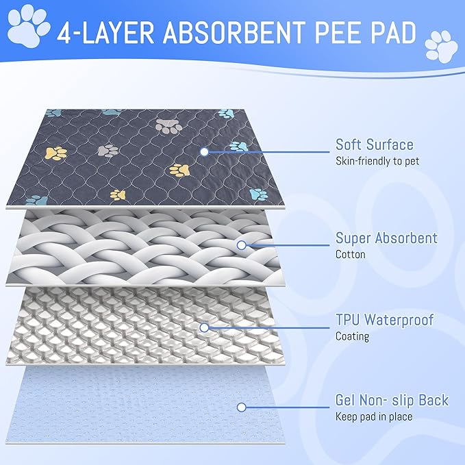 Aitmexcn Washable Puppy Dog Pee Pad, 100% Waterproof Whelping Training Mat for Puppy/Senior Dog, Fast Drying Reusable Puppy Pads for Indoor, Outdoor and Car Travel- 72&