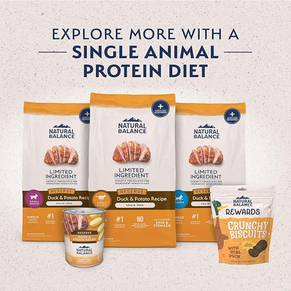 Natural Balance Limited Ingredient Adult Grain-Free Dry Dog Food, Reserve Duck &amp; Potato Recipe, 12 Pound (Pack of 1)