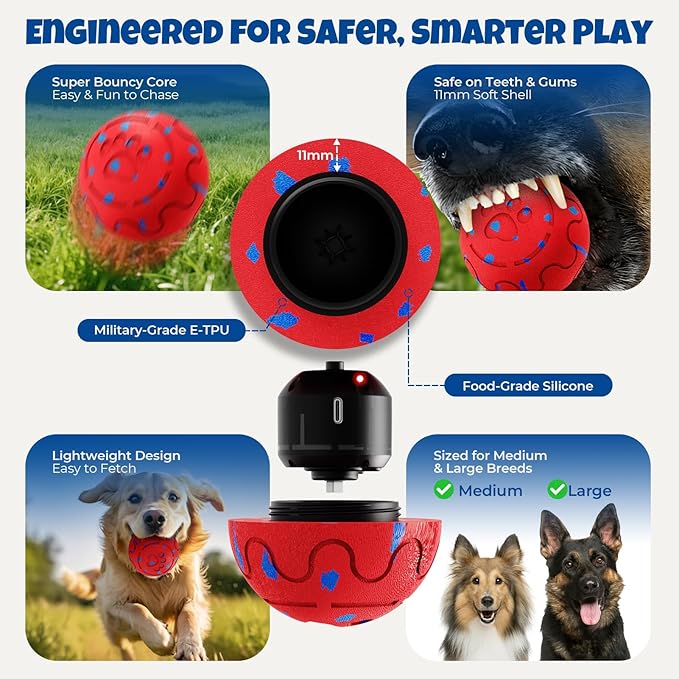 Dog Balls: Interactive Dog Ball Auto Rolling - Interactive Dog Toys for Aggressive Chewers - Bouncy &amp; Throwable, Type-C Rechargeable, Washable, for Small &amp; Medium &amp; Large Dogs – Red