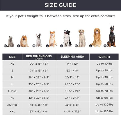 Bedsure Orthopedic Dog Bed for Medium Dogs - Waterproof, Supportive Foam Pet Couch Bed with Removable Washable Cover, Non-Skid Bottom, Light Blue