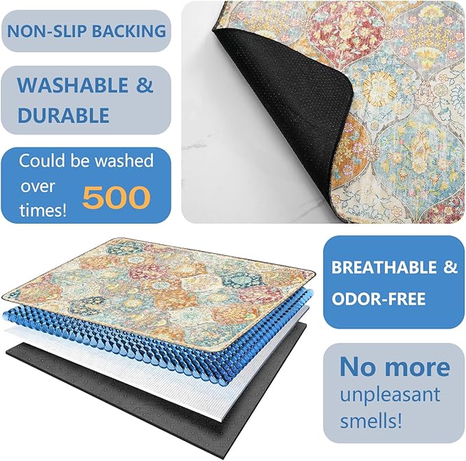 Washable Pee Pads for Dogs 2 Pack, Absorbent Reusable Puppy Pads Waterproof, Leakproof &amp; Non-Slip Whelping Pad, Potty Training Pads for Dogs Playpen Mat 24x36