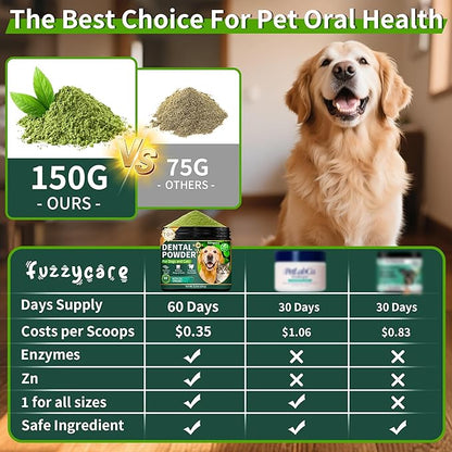 2 Pack Dog Dental Powder, Dog Teeth Cleaning Powder with Natural Herbal Blend &amp; Postbiotics, Dental Powder for Dogs Teeth, Targets Tartar &amp; Reduces Plaque &amp; Bad Breath for Dogs &amp; Cats, Mint -150Grams