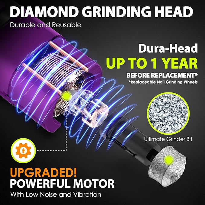 Dog Nail Grinder Upgraded - Professional 3-Speed Super Quiet and Low Vibration Electric Pet Nail Grinder with 4 LED Lights - Painless Paws Grooming &amp; Smoothing for Small to Large Dogs (Purple)