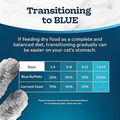 Blue Buffalo Tastefuls Weight &amp; Hairball Control Natural Dry Food for Adult Cats, 3-lb. Bag