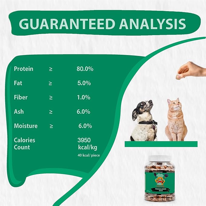 Freeze-Dried Duck Treats for Cats &amp; Dogs – 100% Human Grade, Single Ingredient, High-Protein, Healthy Snack – No Additives or Preservatives – 1.5oz - Inspected &amp; Tested in USA