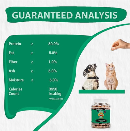 Freeze-Dried Duck Treats for Cats &amp; Dogs – 100% Human Grade, Single Ingredient, High-Protein, Healthy Snack – No Additives or Preservatives – 1.5oz - Inspected &amp; Tested in USA