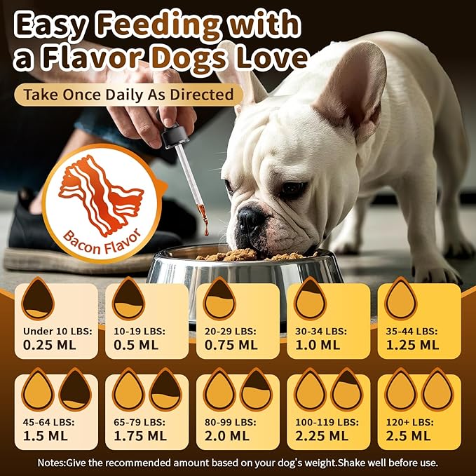 (2 Pack) Poppaw Milk Thistle for Dogs, 9-in-1 Liver &amp; Kidney Support Drops with Artichoke, Resveratrol, Marigold Extract, Natural Detox Herbal Supplement for Liver Function, Bacon Flavor, 2 Oz