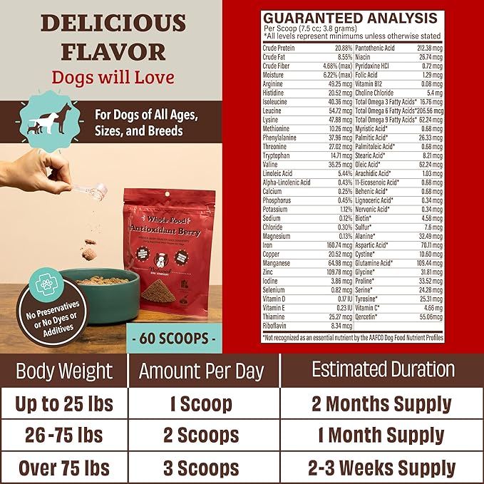 Natural Dog Company Dog Food Topper, Antioxidant Berry Vitamins &amp; Superfood Meal Topper Supplement, Holistic Nutrition, Dog Food Seasoning, Immune Support, All Breeds, Ages, &amp; Sizes of Dogs, 8oz Bag