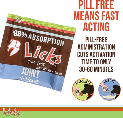 Licks Pill-Free Dog Joint and Heart - Glucosamine &amp; Omega 3 Fish Oil Supplement for Dogs - Inflammation Supplements for Joint Support - Gel Packets - 30 Use