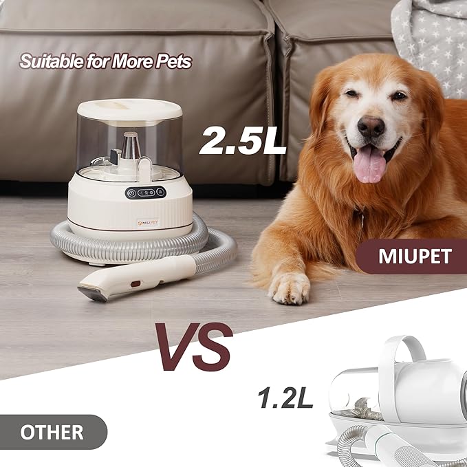 Dog Grooming Vacuum Kit, 2.5L Large Capacity, Dogs &amp; Cats Vacuum for Shedding, 4 Pet Grooming Tools, Low Noise, Dog Nail Clipper as A Gift