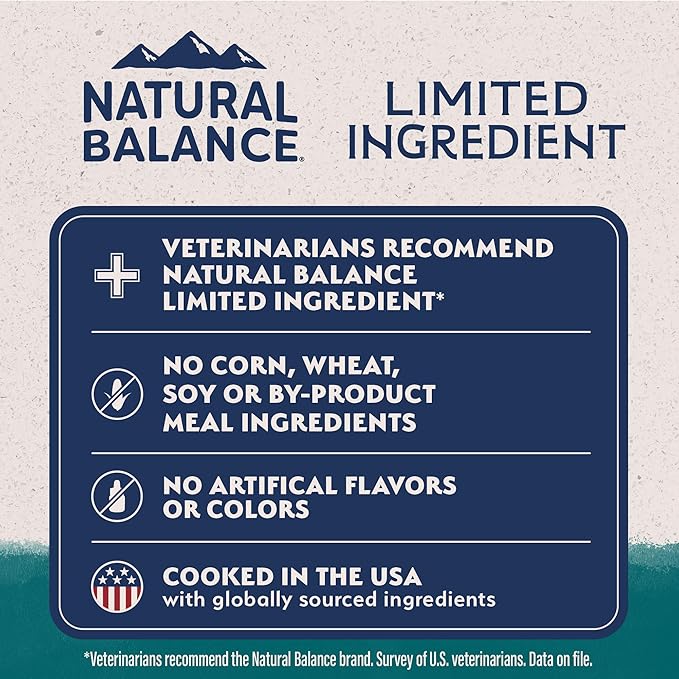 Natural Balance Limited Ingredient Adult Dry Dog Food with Healthy Grains, Chicken &amp; Brown Rice Recipe, 24 Pound (Pack of 1)