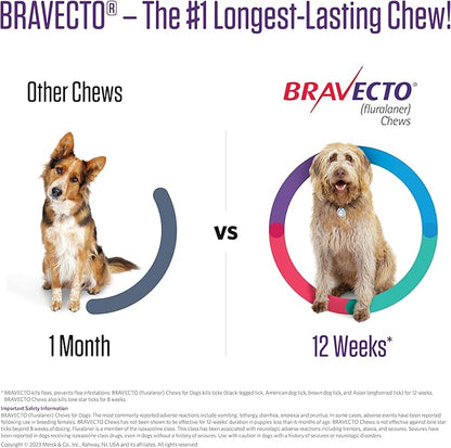 BRAVECTO Chew for Dogs, Flea &amp; Tick, 1 Chew, 12 Week Supply, 9.9-22 lbs., Orange Box