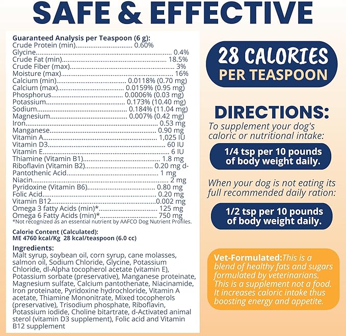 Under the Weather Pet Electrolytes Ready Cal Plus Gel for Dogs | Vet-Formulated High-Calorie Supplement for Dog &amp; Puppy | Provides Essential Calories &amp; Promotes Weight Gain | 3.5 Oz Tube Pack