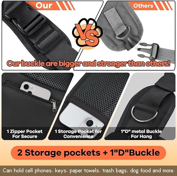 YUDODO Pet Sling Carrier for Small Dogs &amp; Cats – Hands-Free Puppy Carrier with Safety Hook, Large Zipper Pocket, Soft Breathable Mesh, Adjustable Strap &amp; Reflective Strip (Black 2.0 L)