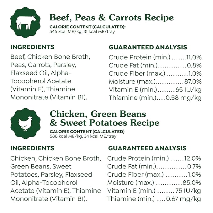 Greenies Smart Topper High Protein Wet Mix-in for Dogs, Chicken, Green Beans, and Sweet Potatoes Recipe &amp; Beef, Peas, and Carrots Recipe Variety Pack, 8 Trays of 2oz.