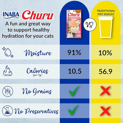 INABA Salmon Churu Cat Treats, Lickable, Squeezable Creamy Purée Cat Treat with Green Tea Extract &amp; Taurine, 0.5 Ounces Each Tube, 60 Tubes, Salmon Variety Box