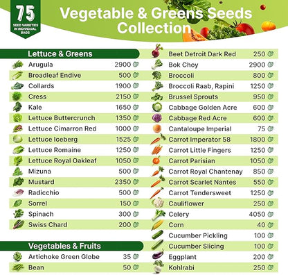 75 Vegetable &amp; Greens Seeds Variety Pack, Garden Seed Starter Kit - Over 44,700 Non-GMO Heirloom Seeds for Planting Vegetables and Greens, Gift Seed Box with Gardening Supplies, Survival Kit