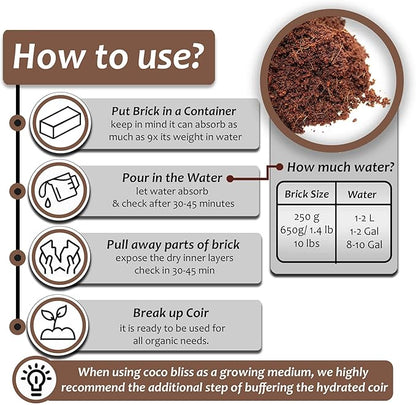 Coco Coir Brick (10lbs), Organic Perlite, Worm Castings, Neem Seed Meal, Kelp Meal Fertilizer, &amp; Organic Biochar for Plants - Potting Soil &amp; Garden Fertilizer Mix - 100% Natural Gardening Bundle