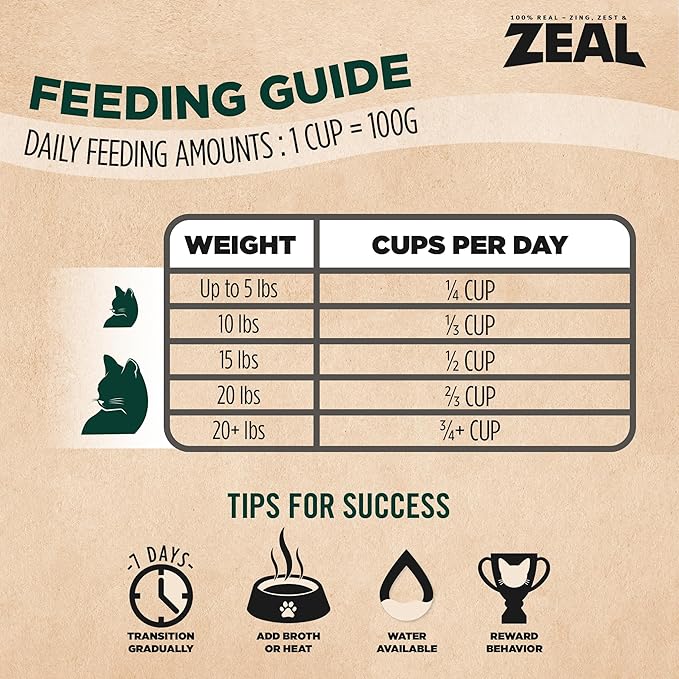 ZEAL Canada Air-Dried Cat Food Chicken Recipe - High Protein, Natural Superfoods, Nutrient Rich, No Fillers, Grain Free, Complete &amp; Balanced (Chicken, 14.1 oz)