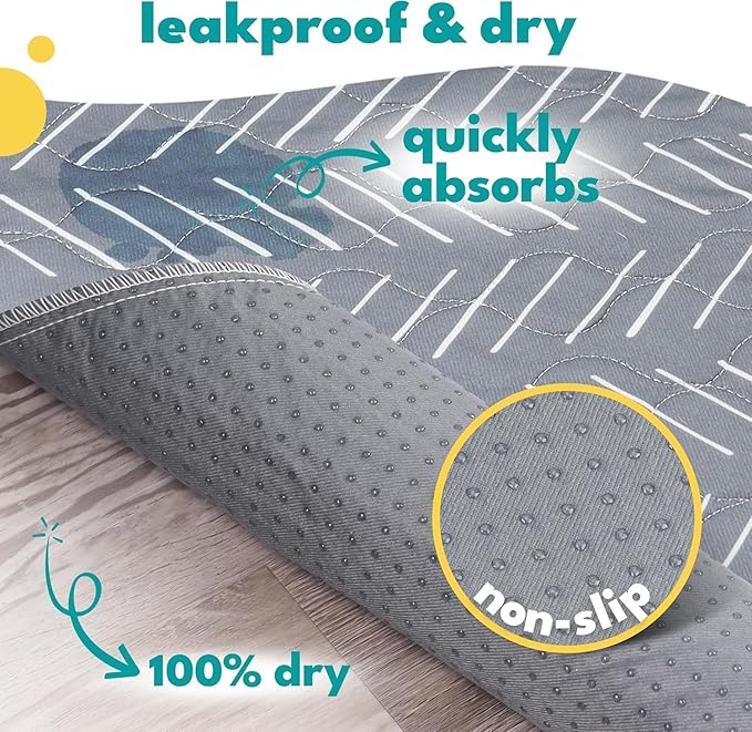 NALALAS Large Washable Pee Pads for Dogs | Reusable, Waterproof &amp; Ultra Absorbent Puppy Pads | Dog Pee Pads, Anti-Slip, Leakproof &amp; Quick Dry Pet Training Mat | Whelping Pad, Puppy Mat &amp; Crate Pad