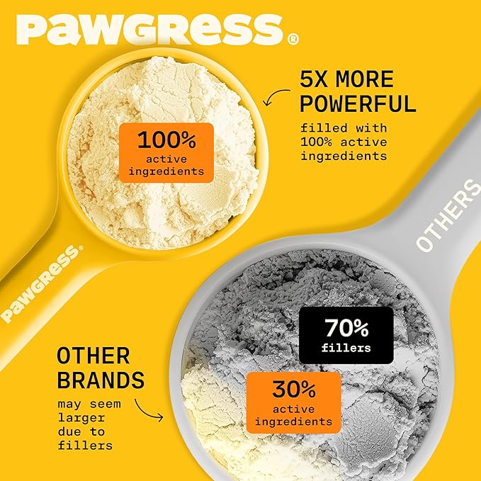 5-in-1 Dog Probiotic Powder – 100% Natural Gut Health Support with Prebiotics, Postbiotics &amp; Enzymes – Crafted by Dog Nutritionist Kayla Kowalski, Made in USA – 30 Scoops